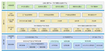 捷讯中国 pcb智造加速器,亮相上海电子展