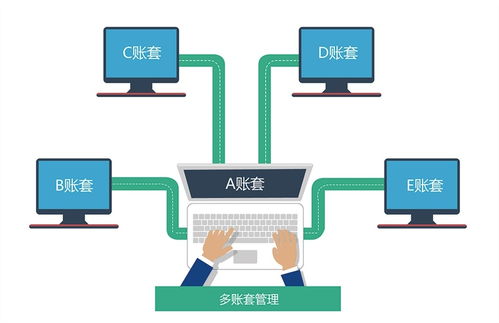 考勤一卡通软件系统怎样帮助企业通过验厂