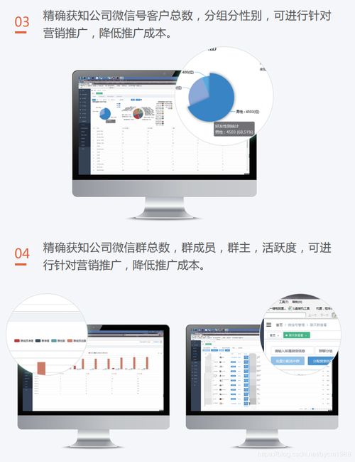 特殊时期过后,企业微信等办公软件还会继续普及吗