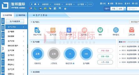 协同就是战斗力!智邦国际ERP系统:企业一体化管理来袭,业务一键全自动!