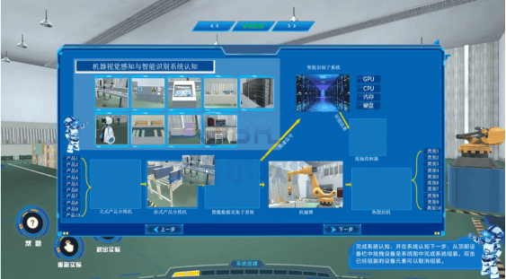 智能制造虚拟仿真 赋能智慧工厂生产线实现数字化转型