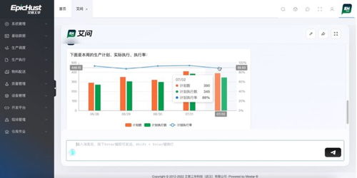 大模型与生成式AI如何重构企业软件