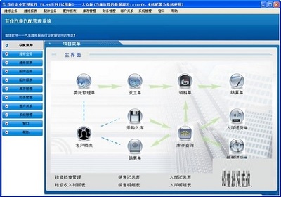 首佳企业管理软件