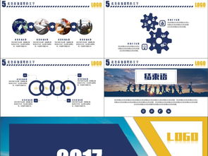 2017商务PPT模板 企业软件品牌宣传与产品推广路演解决方案