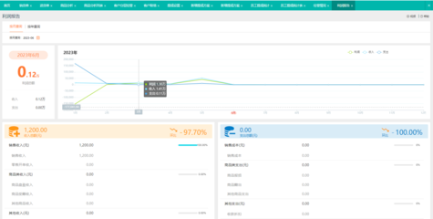 2024年企业工厂ERP软件前十名权威排行榜